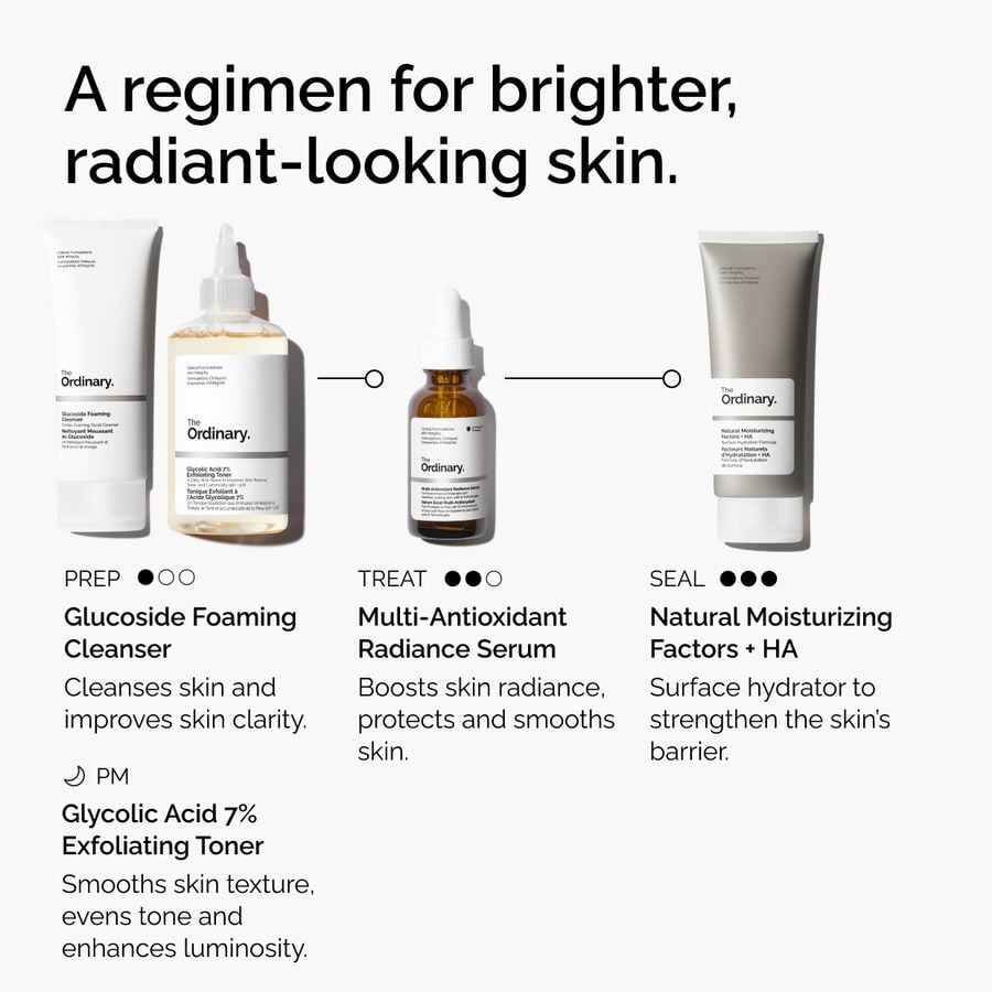 multi-antioxidant-radiance-serum-i3 ORD-MARS-regimen-graphic.jpg