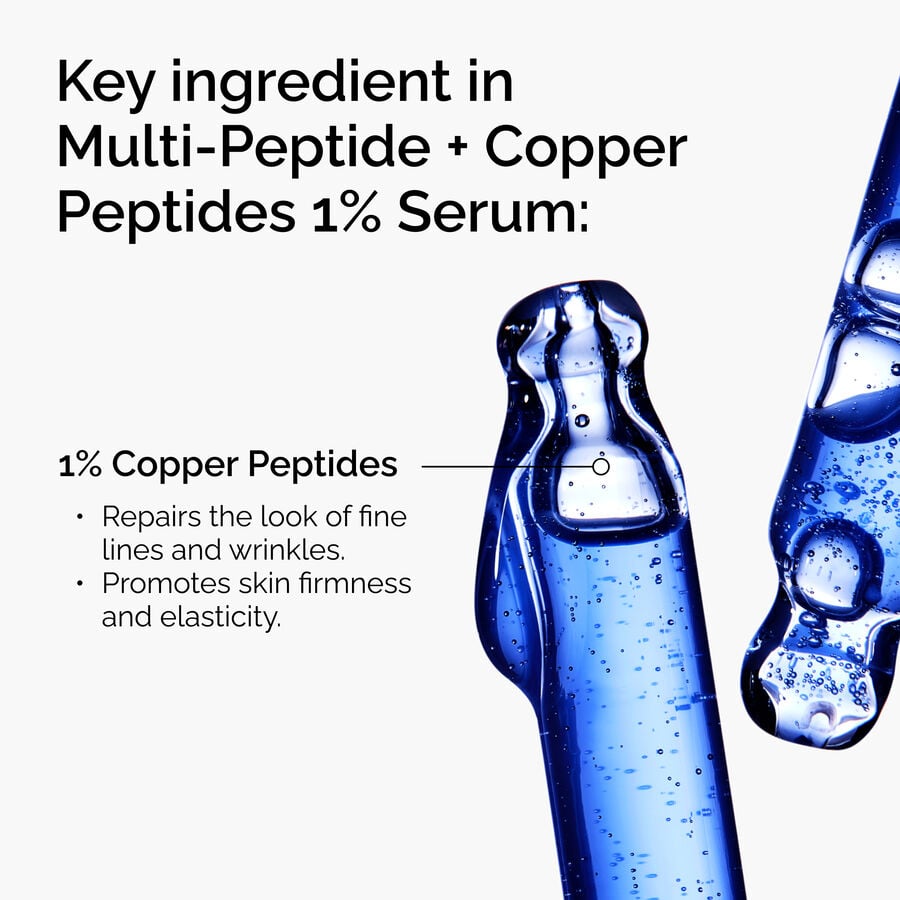 multi-peptide-copper-peptides-1-serum-i3 FY25-D41247-ORD-Web-Mlt-Pptd-Cu-1x1-EN-2a.jpg