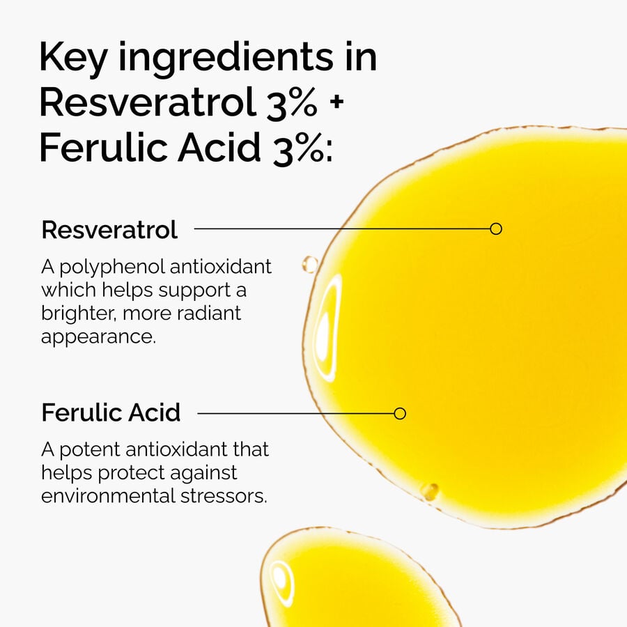 resveratrol-3-ferulic-acid-3-y9 FY25-D41247-ORD-Web-PDP-Res-3pct-Frlc-1x1-EN-2a.jpg