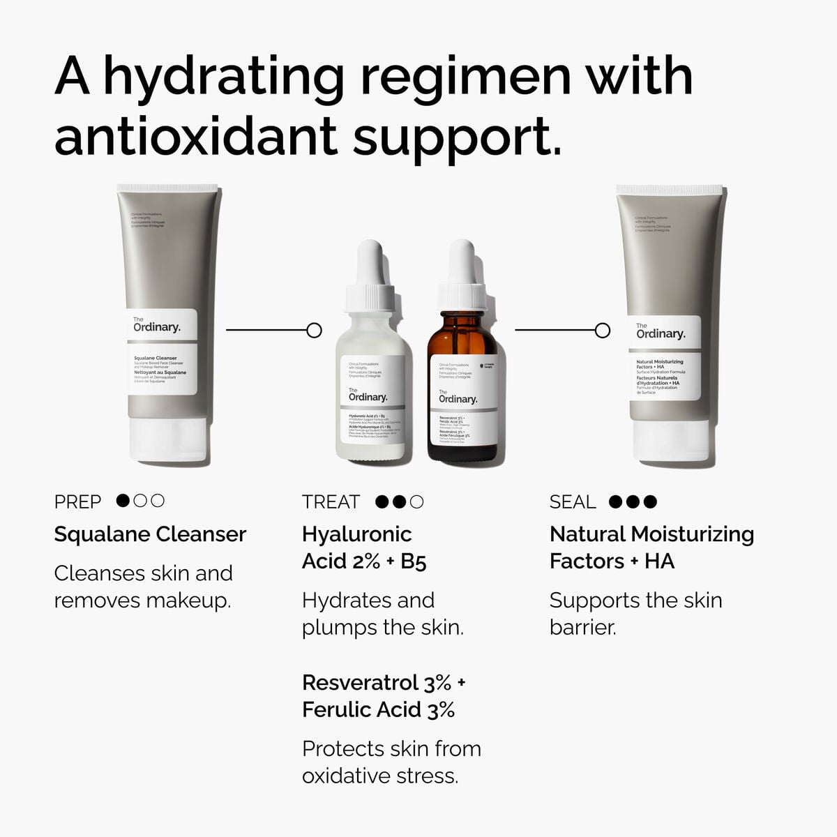 resveratrol-3-ferulic-acid-3-y9 FY25-D41247-ORD-Web-PDP-Res-3pct-Frlc-1x1-EN-5.jpg