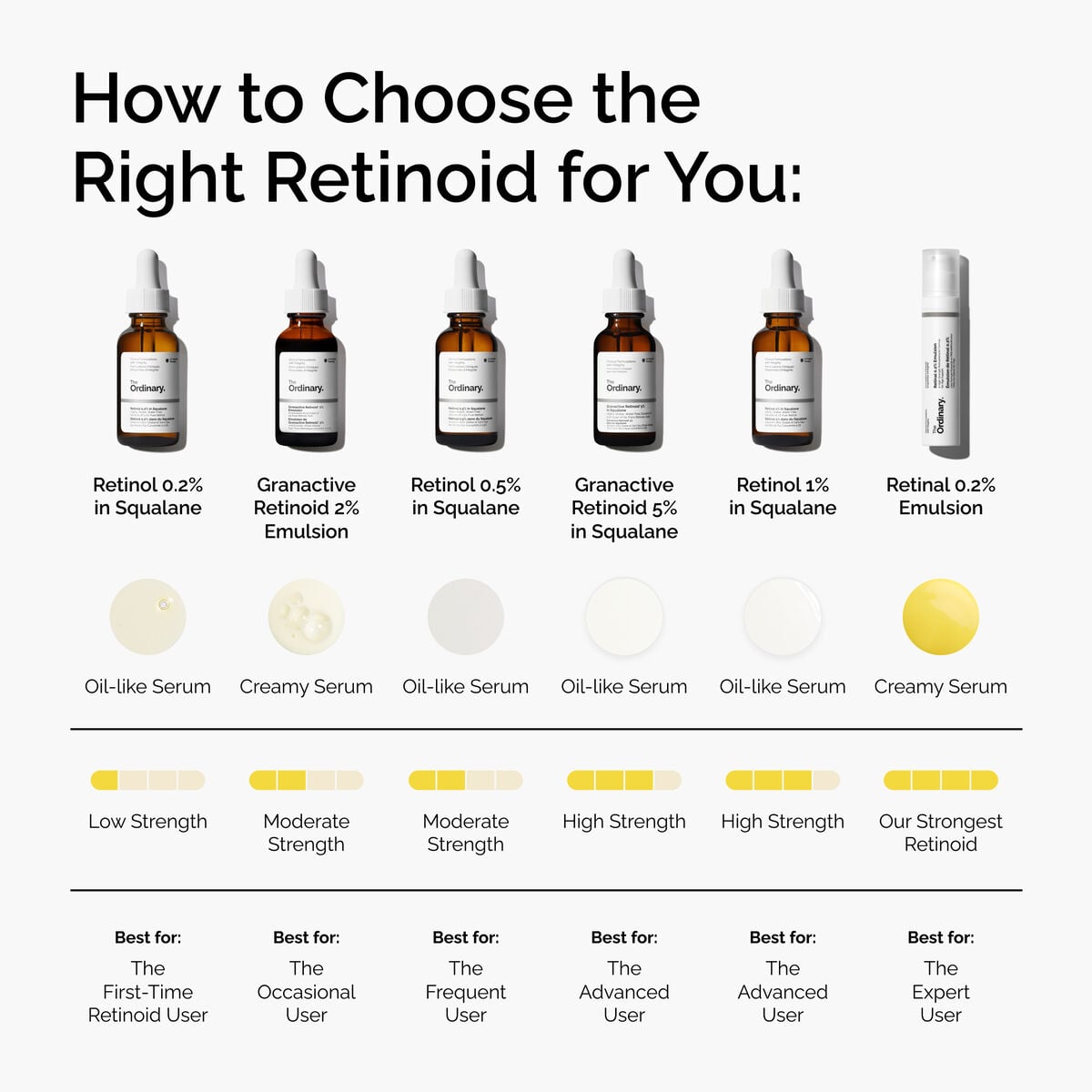 retinol-1-in-squalane-e0 FY25-D41247-ORD-Web-PDP-Rtnl-1pct-Sql-1x1-EN-5.jpg