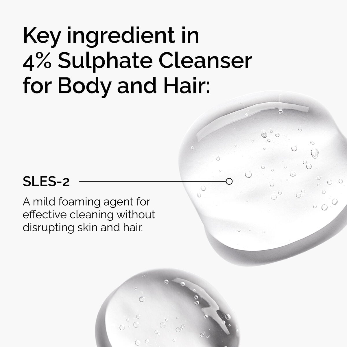 sulphate-4-cleanser-for-body-and-hair-w8 FY25-D41247-ORD-Web-PDP-Sul-Clnsr-1x1-EN-2a.jpg