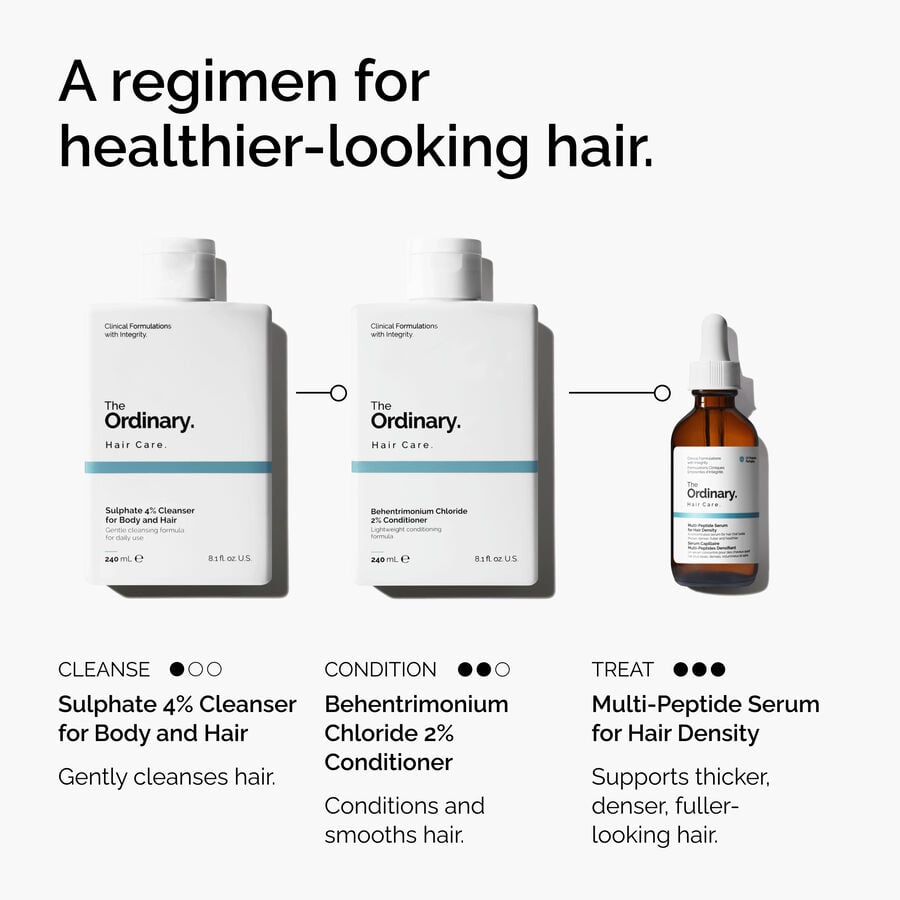 sulphate-4-cleanser-for-body-and-hair-w8 FY25-D41247-ORD-Web-PDP-Sul-Clnsr-1x1-EN-5.jpg