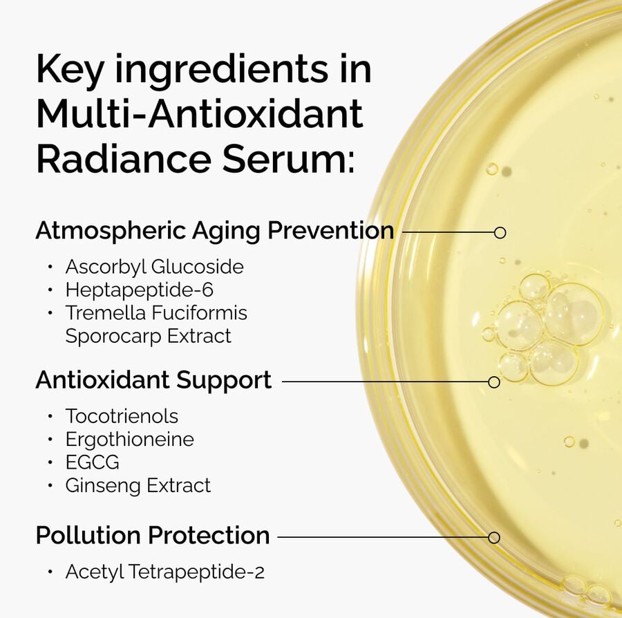 multi-antioxidant-radiance-serum-i3 ORD-MARS-key-ingredients-Infographic.jpg