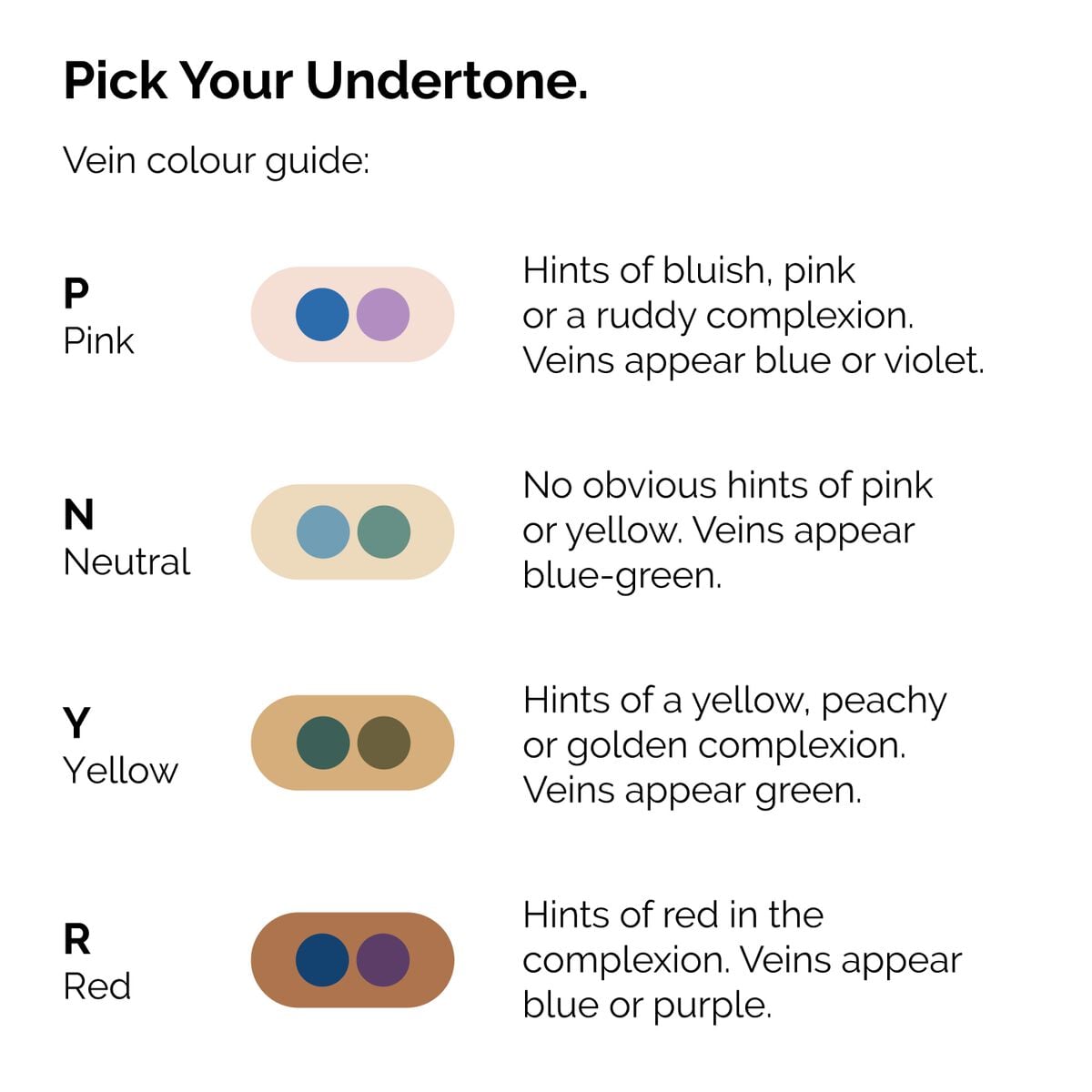 serum-foundation-k1 ORD-Web-PDP-Pick-Your-Serum-Foundation-Graphic_Frame-02.jpg