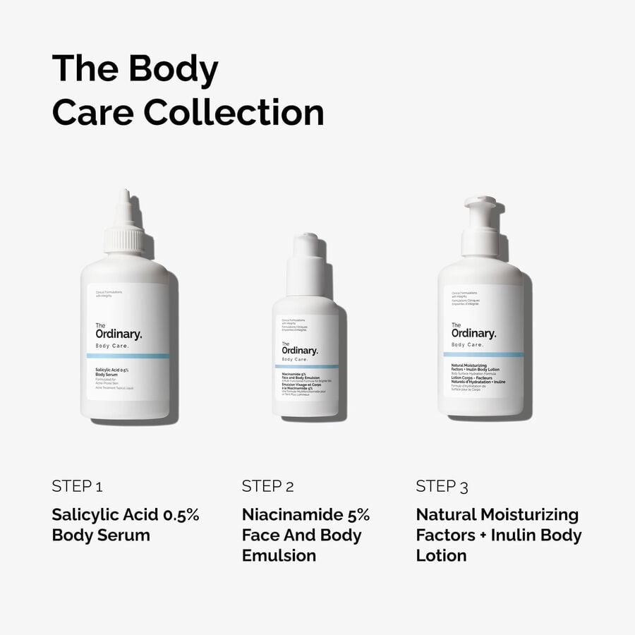 the-body-care-collection-n2 ord-body-care-collection-order-of-application-graphic.jpg