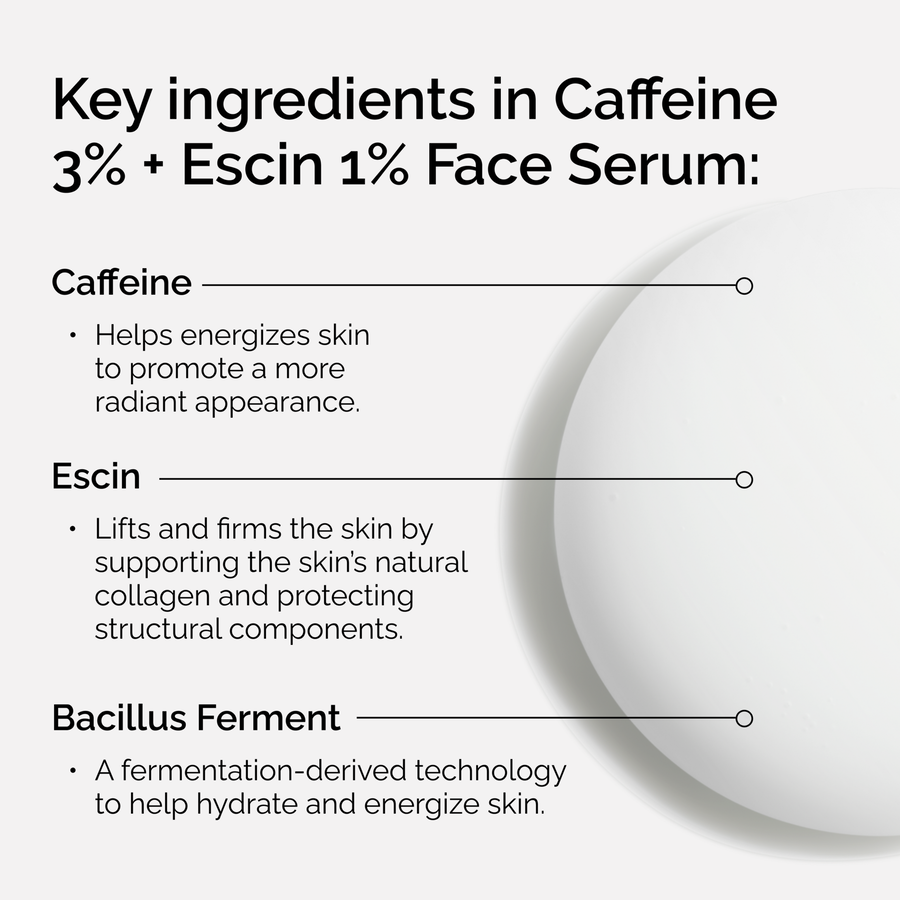 caffeine-3-escin-1-face-serum-w4 ord-caffeine-3pct-escin-1pct-face-serum-key-ingredients.png