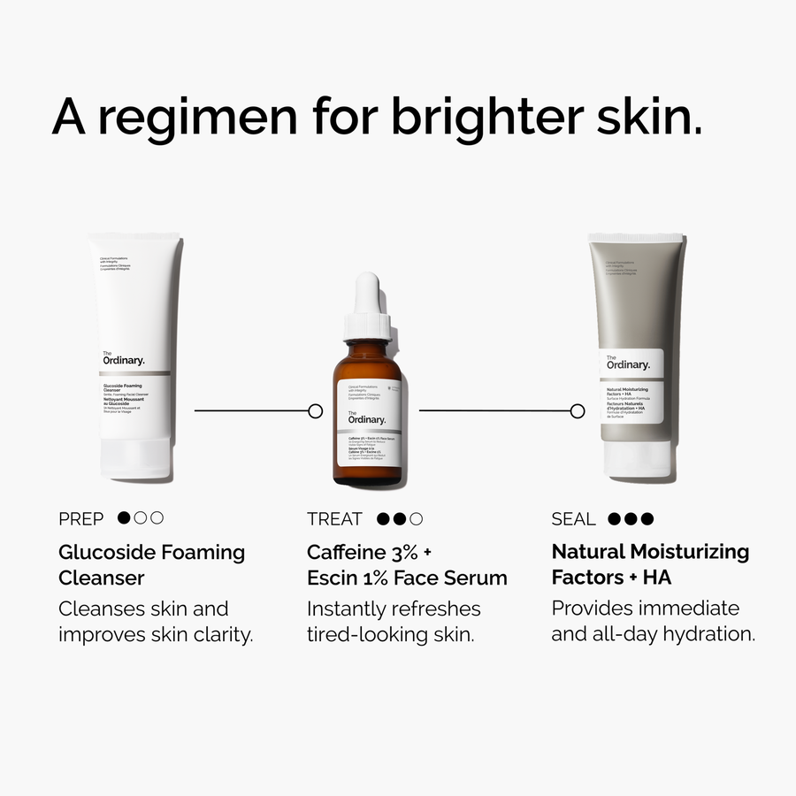 caffeine-3-escin-1-face-serum-w4 ord-caffeine-3pct-escin-1pct-face-serum-regimen-graphic.png