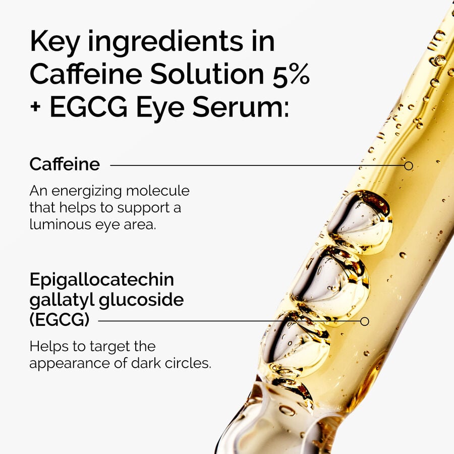 caffeine-solution-5-egcg-eye-serum-j1 ord-caffeine-5pct-egcg-eye-serum-key-ingredients-updated-graphic.jpg