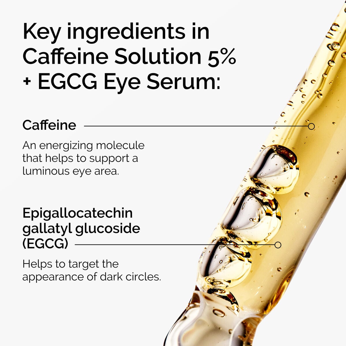caffeine-solution-5-egcg-eye-serum-j1 ord-caffeine-5pct-egcg-eye-serum-key-ingredients-updated-graphic.jpg