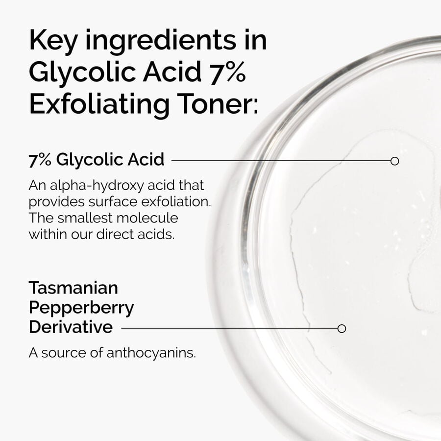 glycolic-acid-7-exfoliating-toner-a4 ord-glycolic-acid-7pct-toner-ingredient-graphic.jpg