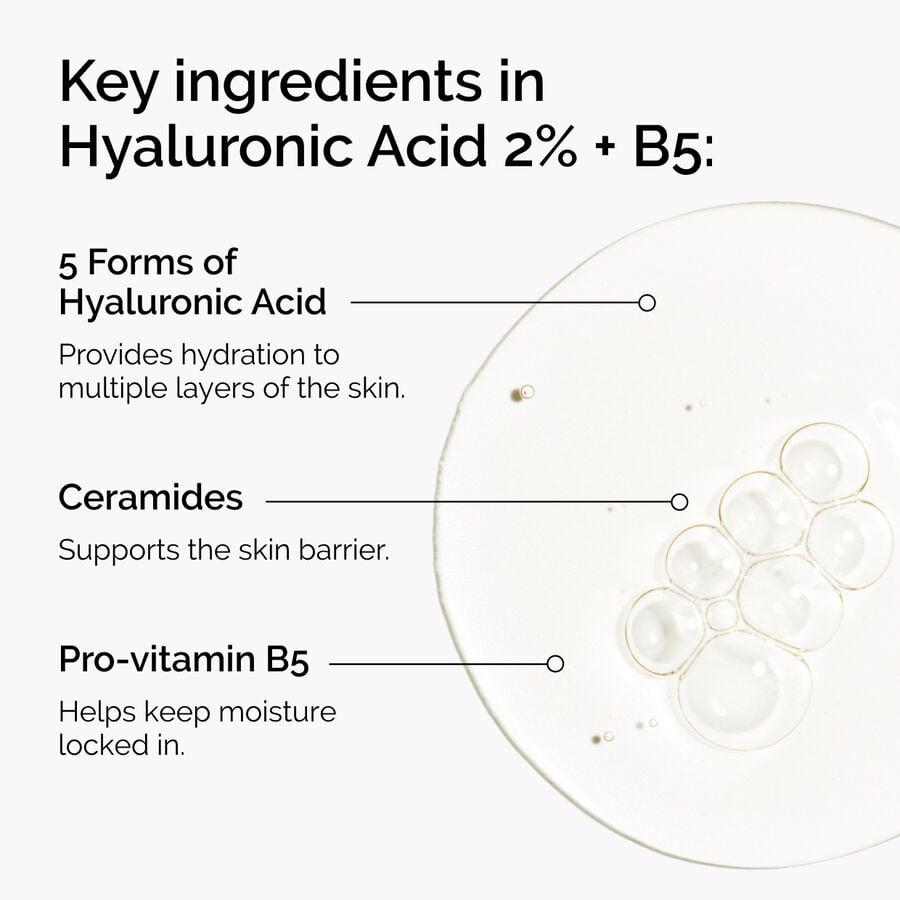 hyaluronic-acid-2-b5-with-ceramides-j7 ord-hyaluronic-acid-2pct-b5-hydrating-serum-ingredients-graphic.jpg