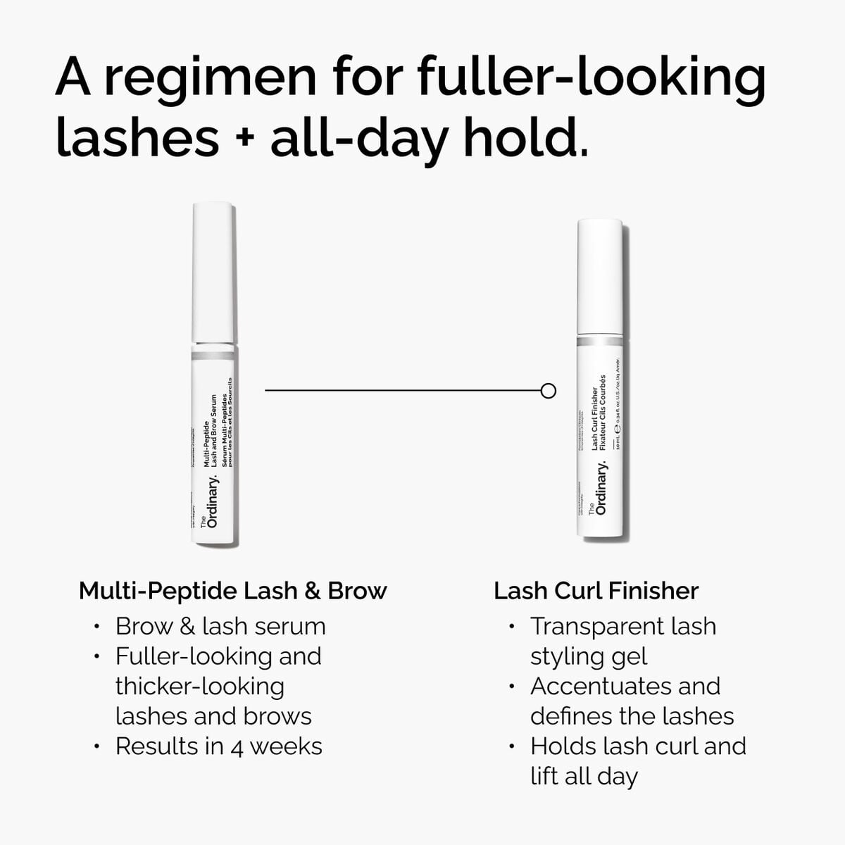 lash-curl-finisher-a0 ord-lash-curl-finisher-regimen-graphic.jpg