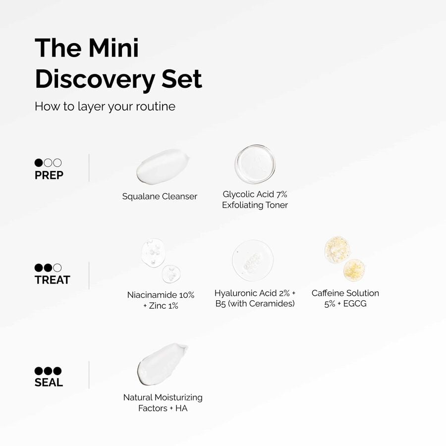 the-mini-discovery-set-o2 ord-mini-discoevery-set-layering-graphic.jpg