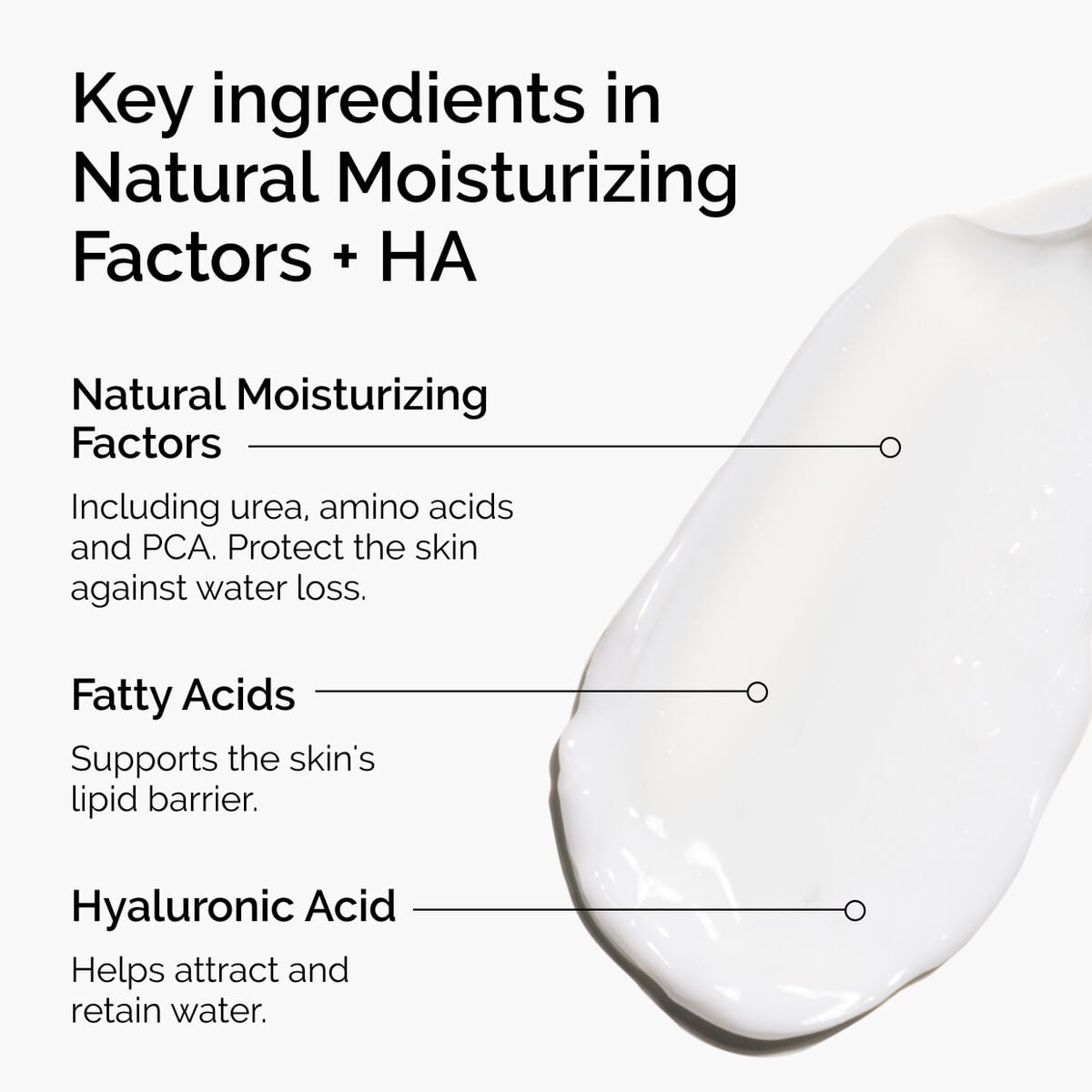 natural-moisturizing-factors-ha-j3 ord-natural-moisturizing-factors-ha-ingredients-graphic.jpg