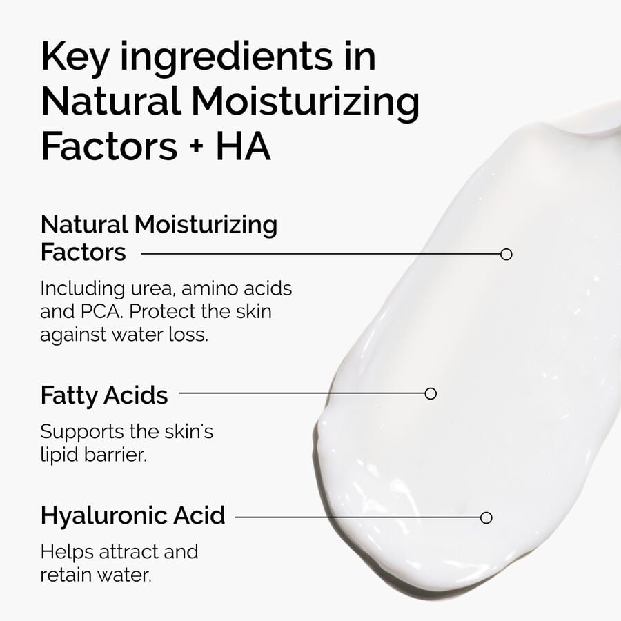 natural-moisturizing-factors-ha-i0 ord-natural-moisturizing-factors-ha-ingredients-graphic.jpg