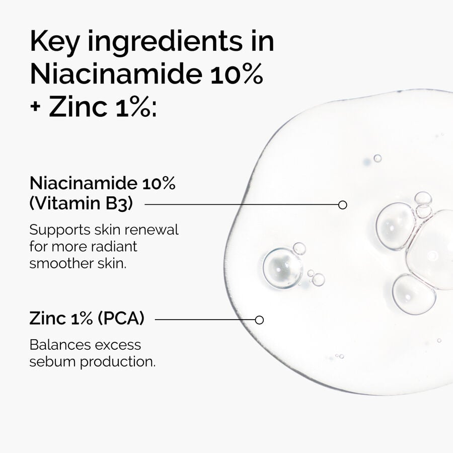 niacinamide-10-zinc-1-y5 ord-niacinamide-zinc-blemish-ingredients-graphic.jpg