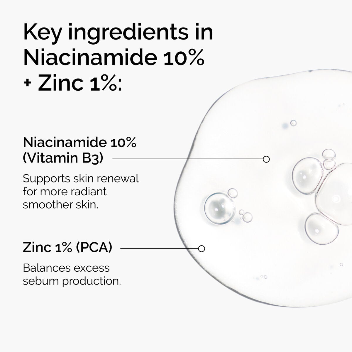 niacinamide-10-zinc-1-y5 ord-niacinamide-zinc-blemish-ingredients-graphic.jpg