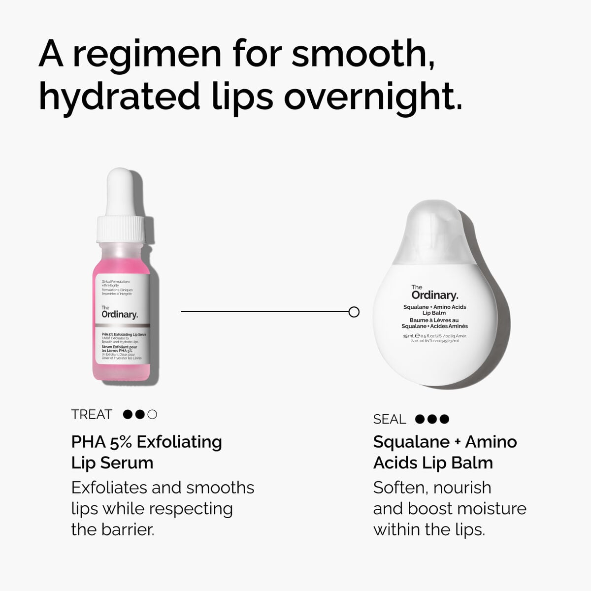 pha-5-exfoliating-lip-serum-a8 ord-pha-5pct-lip-exfoliating-serum-regimen-graphic.jpg