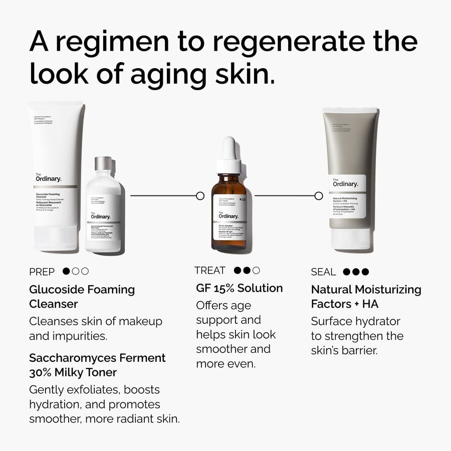 the-refine-and-regenerate-collection-y5 ord-refine-regenerate-collection-regimen-graphic.jpg
