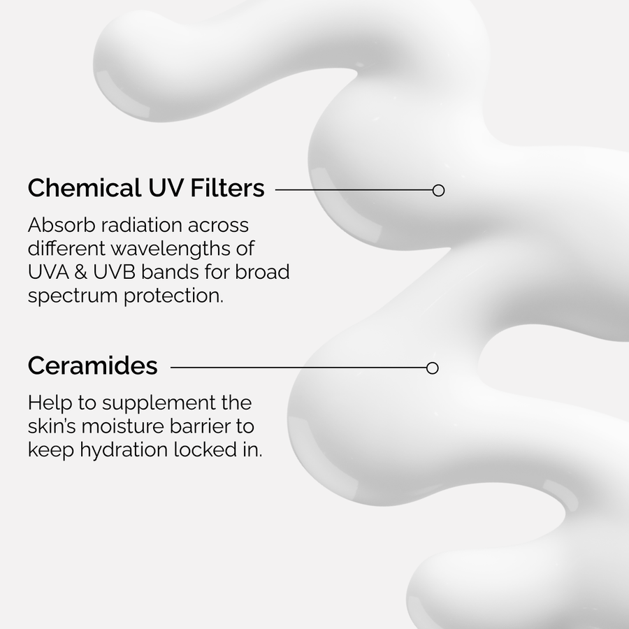 uv-filters-spf-45-serum-f6 uv-filters-spf-45-serum-key-ingredients-graphic.png